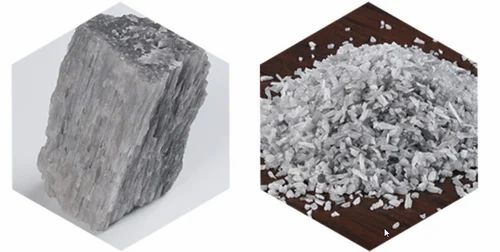 Mullite fusa bianca - specifiche di vista & dettagli di allumina fusa bianca dagli abrasivi di Oriente…